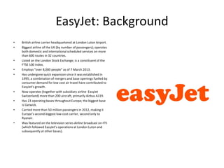 easyjet small bolsa