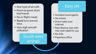 • One type of aircraft
• Point-to-point short
haul travel
• No in-flight meals
• Rapid turn around
time
• Very high aircraft
utilization
South west
airlines
• Avoided travel agents
• No tickets
• Direct sales over
internet
• New Boeing 737s with
max seat capacity 149
• No frills
• Paperless office
Easy Jet
 