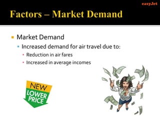  Market Demand
 Increased demand for air travel due to:
▪ Reduction in air fares
▪ Increased in average incomes
 