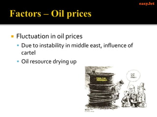  Fluctuation in oil prices
 Due to instability in middle east, influence of
cartel
 Oil resource drying up
 