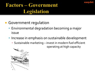  Government regulation
 Environmental degradation becoming a major
issue
 Increase in emphasis on sustainable development
▪ Sustainable marketing – invest in modern fuel efficient
aircraft operating at high capacity
 