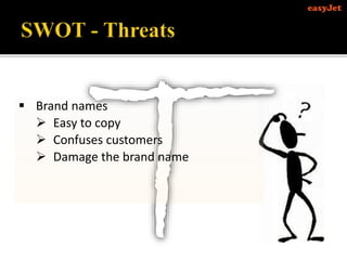  Brand names
 Easy to copy
 Confuses customers
 Damage the brand name
 