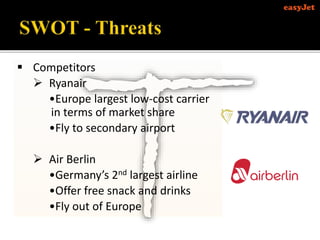  Competitors
 Ryanair
•Europe largest low-cost carrier
in terms of market share
•Fly to secondary airport
 Air Berlin
•Germany’s 2nd largest airline
•Offer free snack and drinks
•Fly out of Europe
 