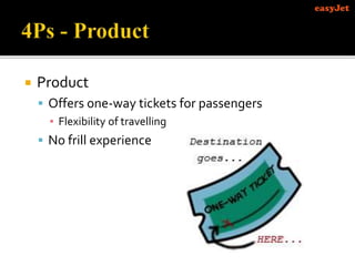  Product
 Offers one-way tickets for passengers
▪ Flexibility of travelling
 No frill experience
 