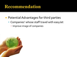  PotentialAdvantages for third parties
 Companies’ whose staff travel with easyJet
▪ Improve image of companies
 