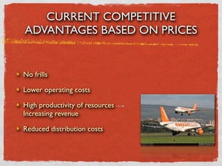 CURRENT COMPETITIVE
ADVANTAGES BASED ON PRICES


No frills

Lower operating costs

High productivity of resources
Increasing revenue

Reduced distribution costs
 
