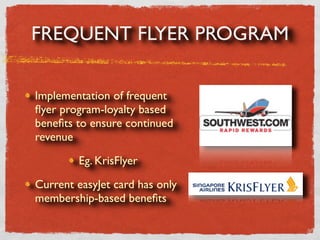FREQUENT FLYER PROGRAM

Implementation of frequent
ﬂyer program-loyalty based
beneﬁts to ensure continued
revenue

        Eg. KrisFlyer

Current easyJet card has only
membership-based beneﬁts
 