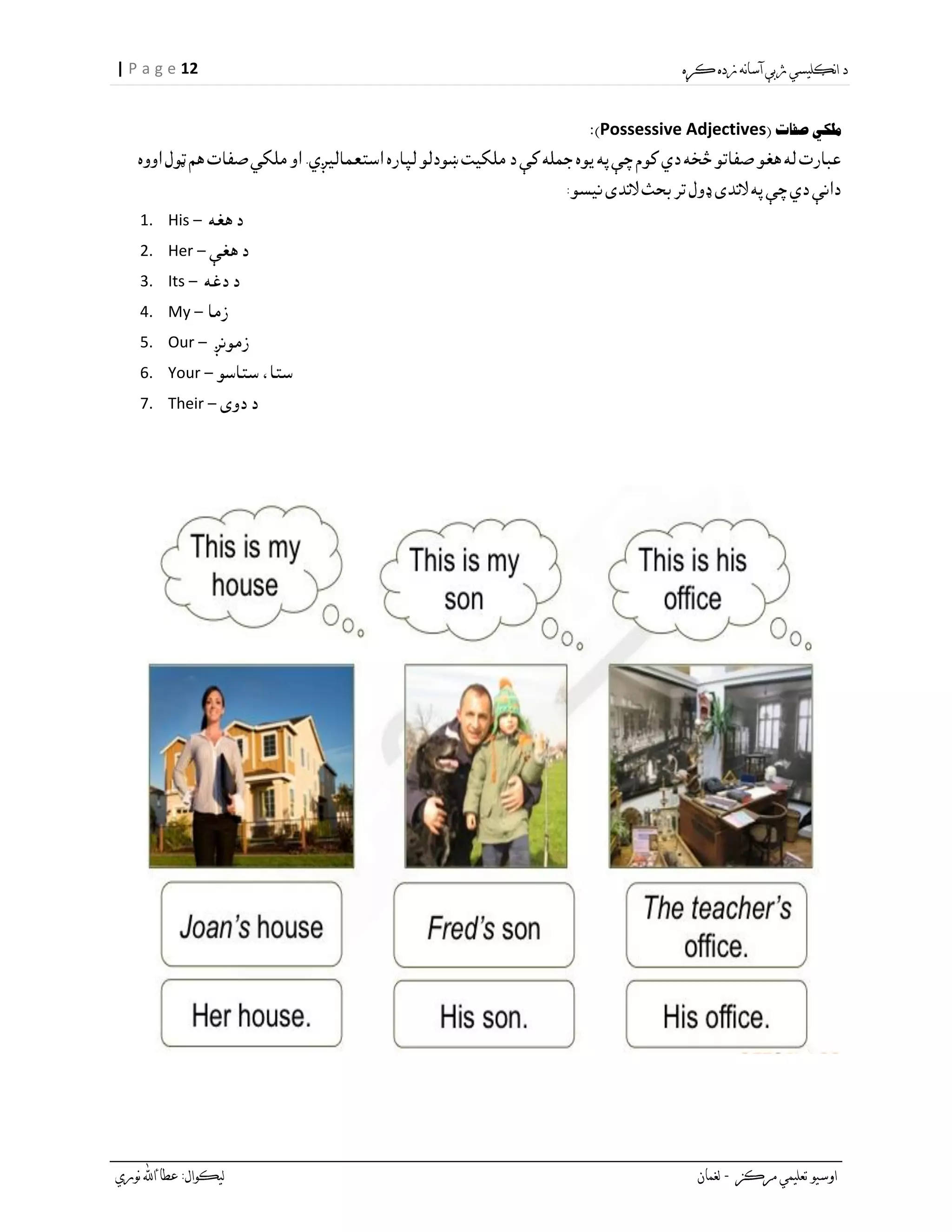 12| P a g e
Possessive Adjectives
1. His –
2. Her –
3. Its –
4. My –
5. Our –
6. Your –
7. Their –
 