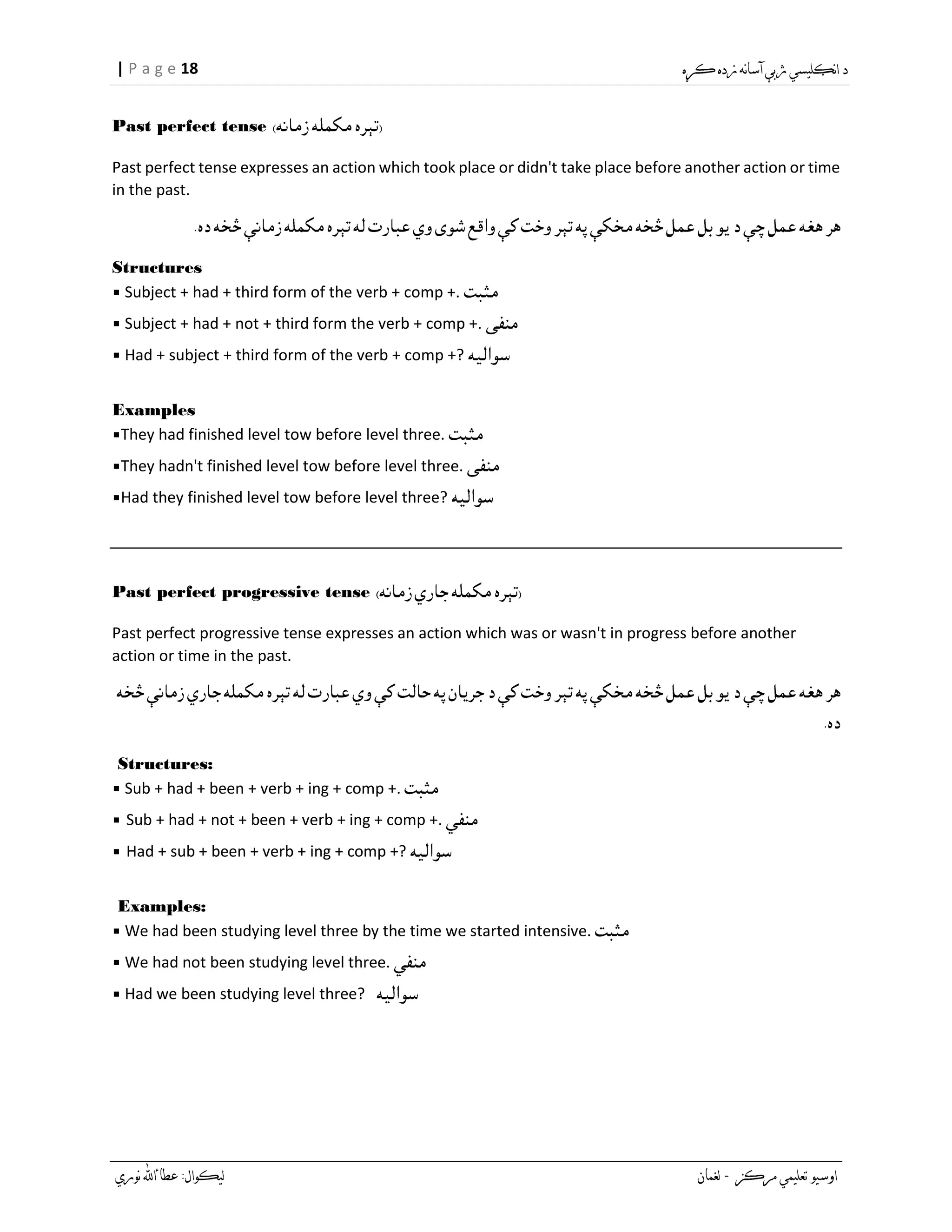 18| P a g e
Past perfect tense
Past perfect tense expresses an action which took place or didn't take place before another action or time
in the past.
Structures
▪ Subject + had + third form of the verb + comp +.
▪ Subject + had + not + third form the verb + comp +.
▪ Had + subject + third form of the verb + comp +?
Examples
▪They had finished level tow before level three.
▪They hadn't finished level tow before level three.
▪Had they finished level tow before level three?
Past perfect progressive tense
Past perfect progressive tense expresses an action which was or wasn't in progress before another
action or time in the past.
Structures:
▪ Sub + had + been + verb + ing + comp +.
▪ Sub + had + not + been + verb + ing + comp +.
▪ Had + sub + been + verb + ing + comp +?
Examples:
▪ We had been studying level three by the time we started intensive.
▪ We had not been studying level three.
▪ Had we been studying level three?
 