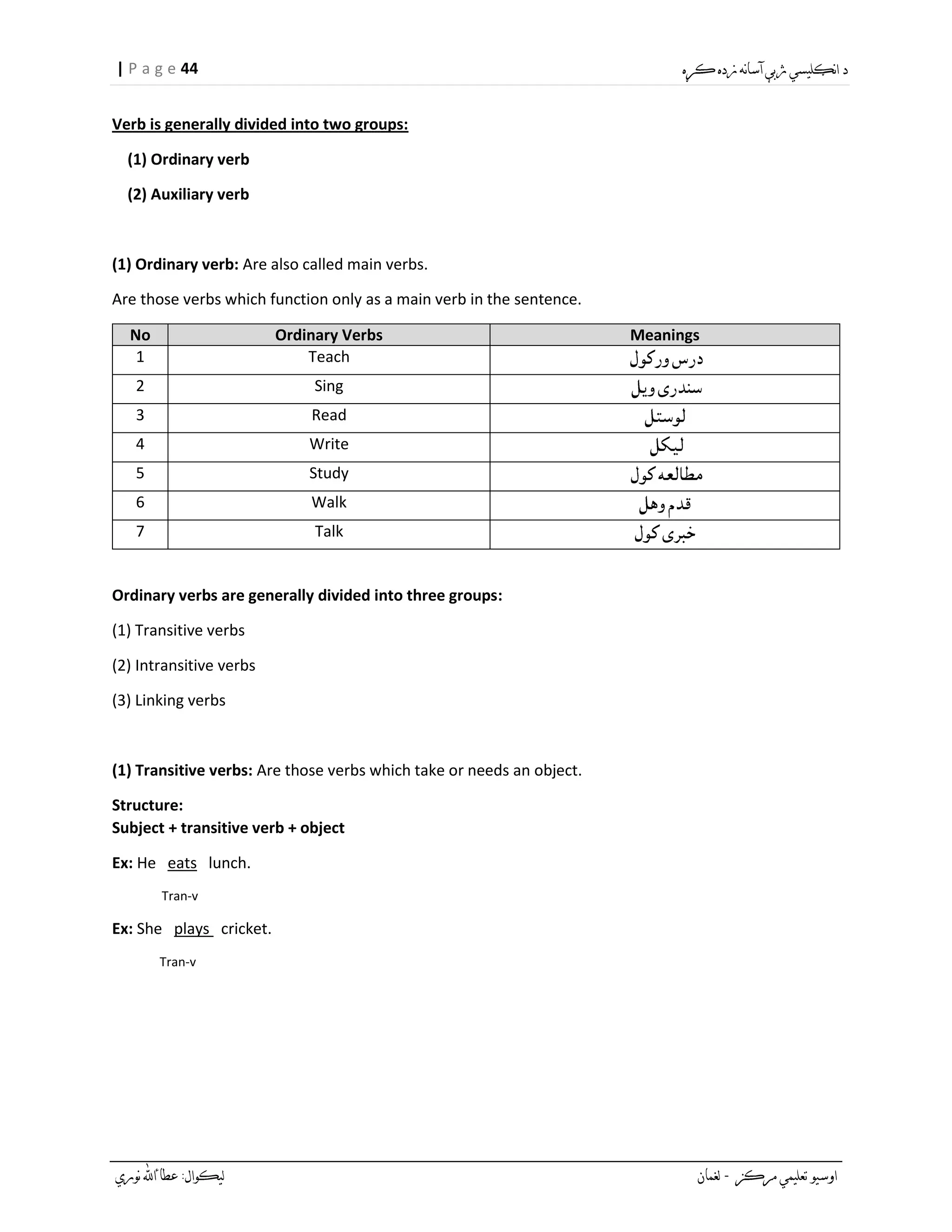 44| P a g e
Verb is generally divided into two groups:
(1) Ordinary verb
(2) Auxiliary verb
(1) Ordinary verb: Are also called main verbs.
Are those verbs which function only as a main verb in the sentence.
No Ordinary Verbs Meanings
1 Teach
2 Sing
3 Read
4 Write
5 Study
6 Walk
7 Talk
Ordinary verbs are generally divided into three groups:
(1) Transitive verbs
(2) Intransitive verbs
(3) Linking verbs
(1) Transitive verbs: Are those verbs which take or needs an object.
Structure:
Subject + transitive verb + object
Ex: He eats lunch.
Tran-v
Ex: She plays cricket.
Tran-v
 