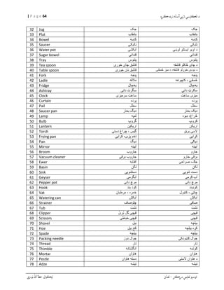 Easy learning of english language د انګلیسی ژبی آسانه زده کړه | PDF