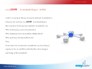 easy LEARN  Lernobjekt-Depot  (LOD) «Gibt’s zu meinem Thema bereits bestehende Lerninhalte?»  Schauen Sie nach im  easy LEARN  Lernobjekt-Depot.  Hier tauschen Fachexperten nützliche Lerninhalte aus:  Wie bedient man einen Feuerlöscher?  Wie funktioniert der menschliche Blutkreislauf?  Wie geht man mit Spam-Mails um? usw. Verwenden Sie bestehende Lerninhalte aus dem Depot,  ergänzen Sie sie mit Ihren individuellen Anweisungen  und fertig ist Ihr Lerninhalt! Vorbereitete Lerninhalte 