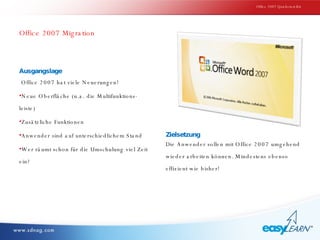 Office 2007 Migration Ausgangslage Office 2007 hat viele Neuerungen! Neue Oberfläche (u.a. die Multifunktions-leiste) Zusätzliche Funktionen Anwender sind auf unterschiedlichem Stand  Wer räumt schon für die Umschulung viel Zeit ein? Zielsetzung Die Anwender sollen mit Office 2007 umgehend wieder arbeiten können. Mindestens ebenso effizient wie bisher! Office 2007 Quickstart-Kit 