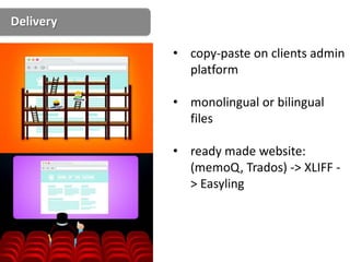 Delivery

           • copy-paste on clients admin
             platform

           • monolingual or bilingual
             files

           • ready made website:
             (memoQ, Trados) -> XLIFF -
             > Easyling
 