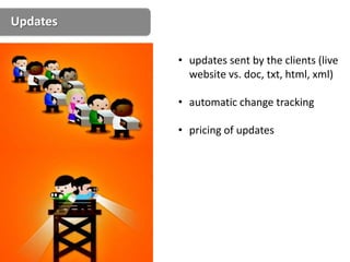 Updates

          • updates sent by the clients (live
            website vs. doc, txt, html, xml)

          • automatic change tracking

          • pricing of updates
 