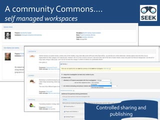 A community Commons….
self managed workspaces
Controlled sharing and
publishing
 