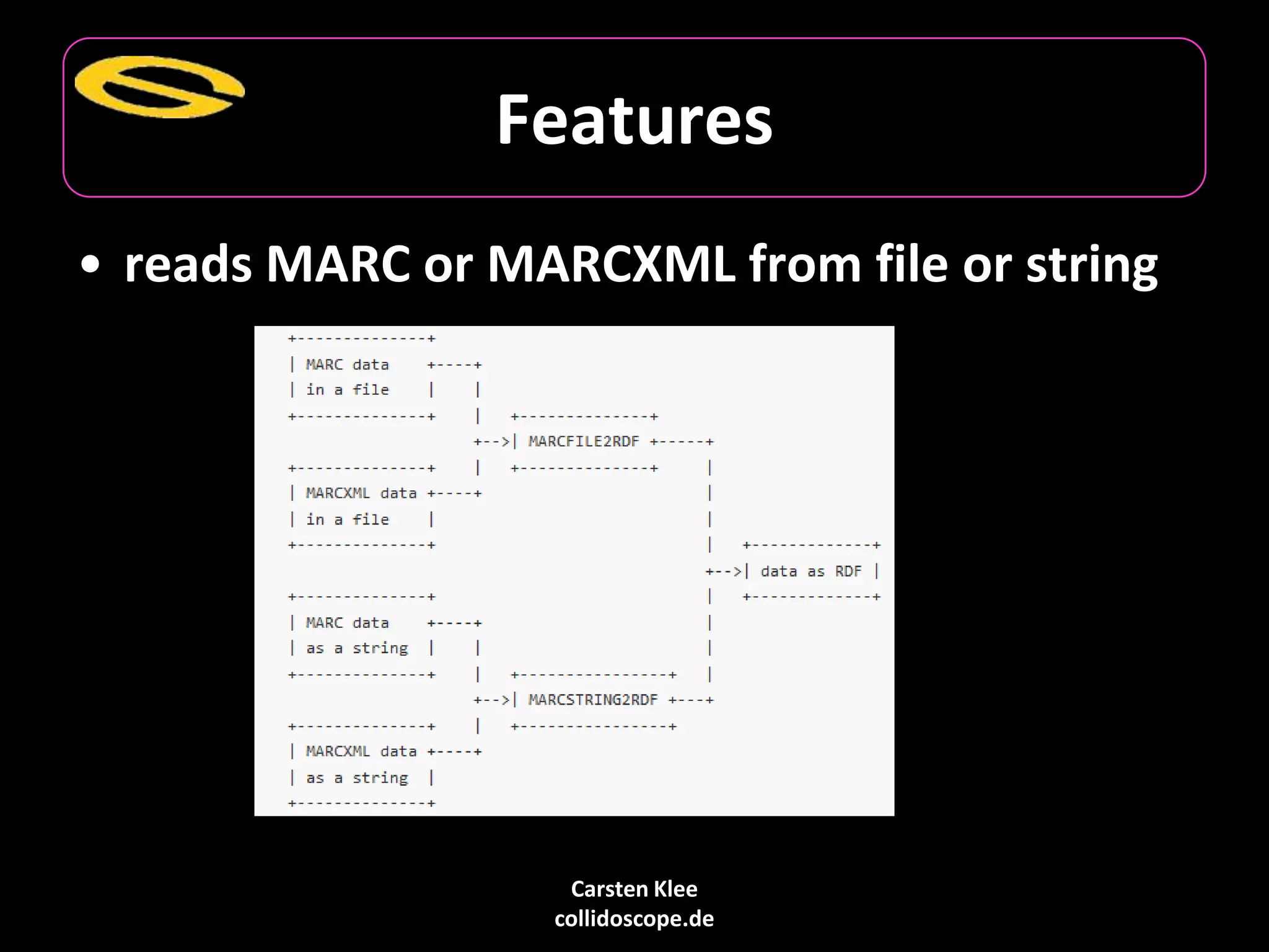 Carsten Klee
collidoscope.de
Features
• reads MARC or MARCXML from file or string