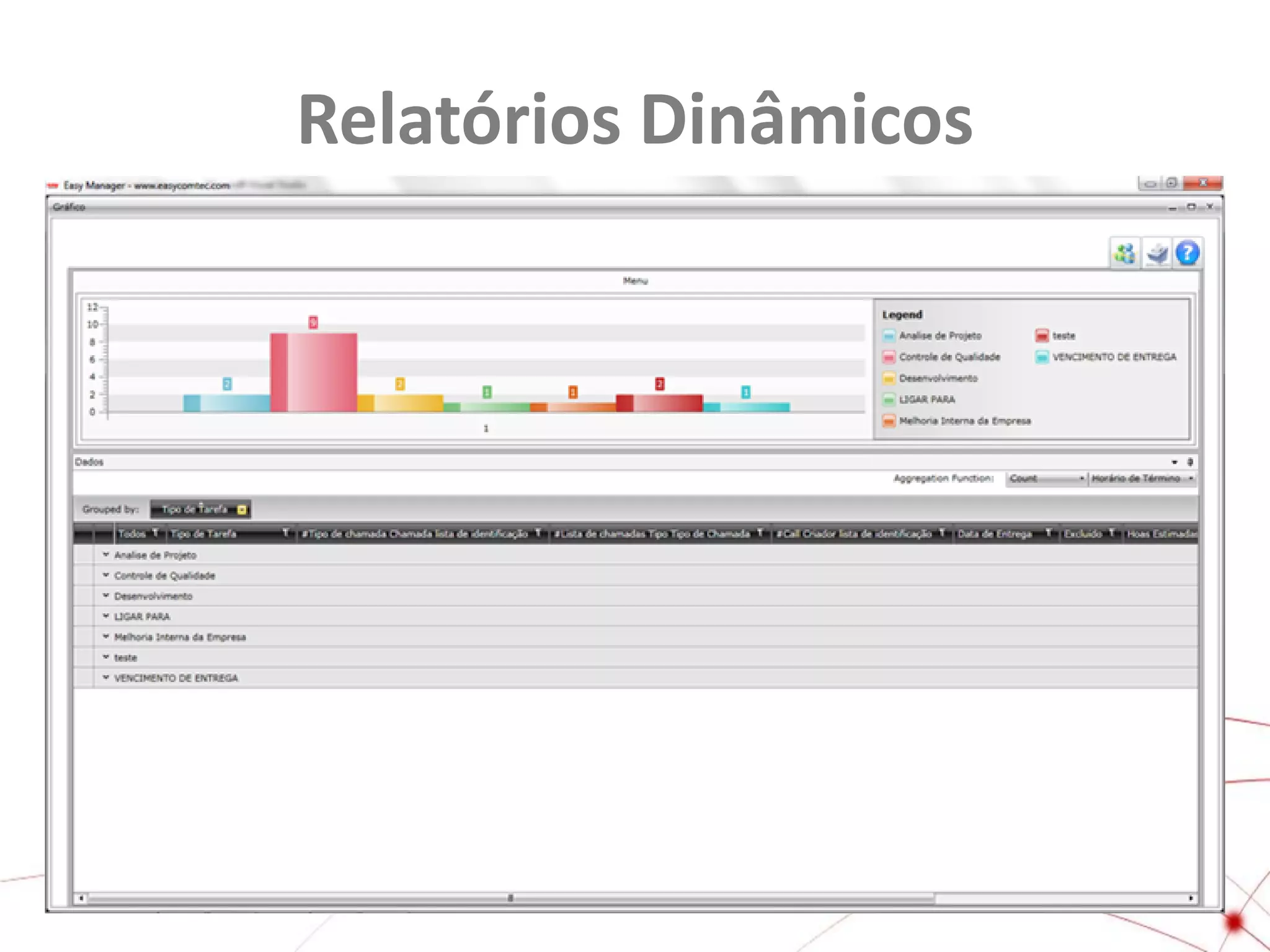 Relatórios Dinâmicos

 