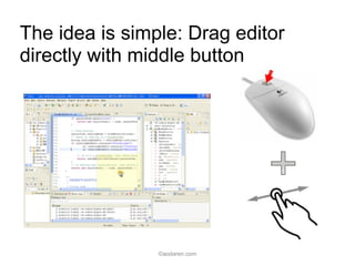 The idea is simple: Drag editor
directly with middle button
©aodaren.com
 