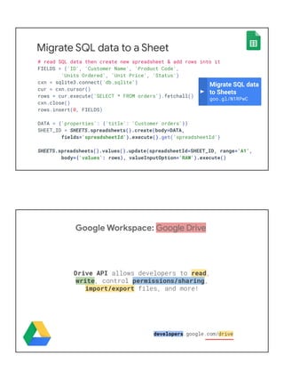 Google Workspace: Google Docs & Slides
Docs & Slides APIs give you access
to read or write documents and
presentations pro...