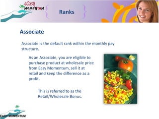   Levels Based Bonuses.