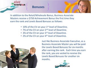   Business Associate Master.