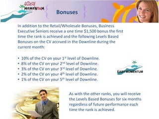   Business Executive Leader.There are seven ranks within the monthly plan: 