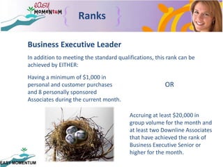 RanksAssociateAssociate is the default rank within the monthly pay structure.As an Associate, you are eligible to purchase product at wholesale price from Easy Momentum, sell it at retail and keep the difference as a profit.This is referred to as the Retail/Wholesale Bonus.