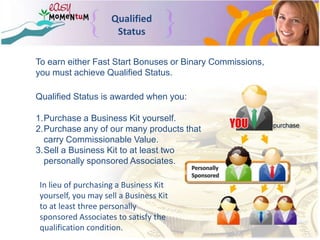 Qualified StatusTo earn either Fast Start Bonuses or Binary Commissions, you must achieve Qualified Status.Qualified Status is awarded when you:Purchase a Business Kit yourself.Purchase any of our many products that carry Commissionable Value.Sell a Business Kit to at least two personally sponsored Associates.PersonallySponsoredIn lieu of purchasing a Business Kit yourself, you may sell a Business Kit to at least three personally sponsored Associates to satisfy the qualification condition.