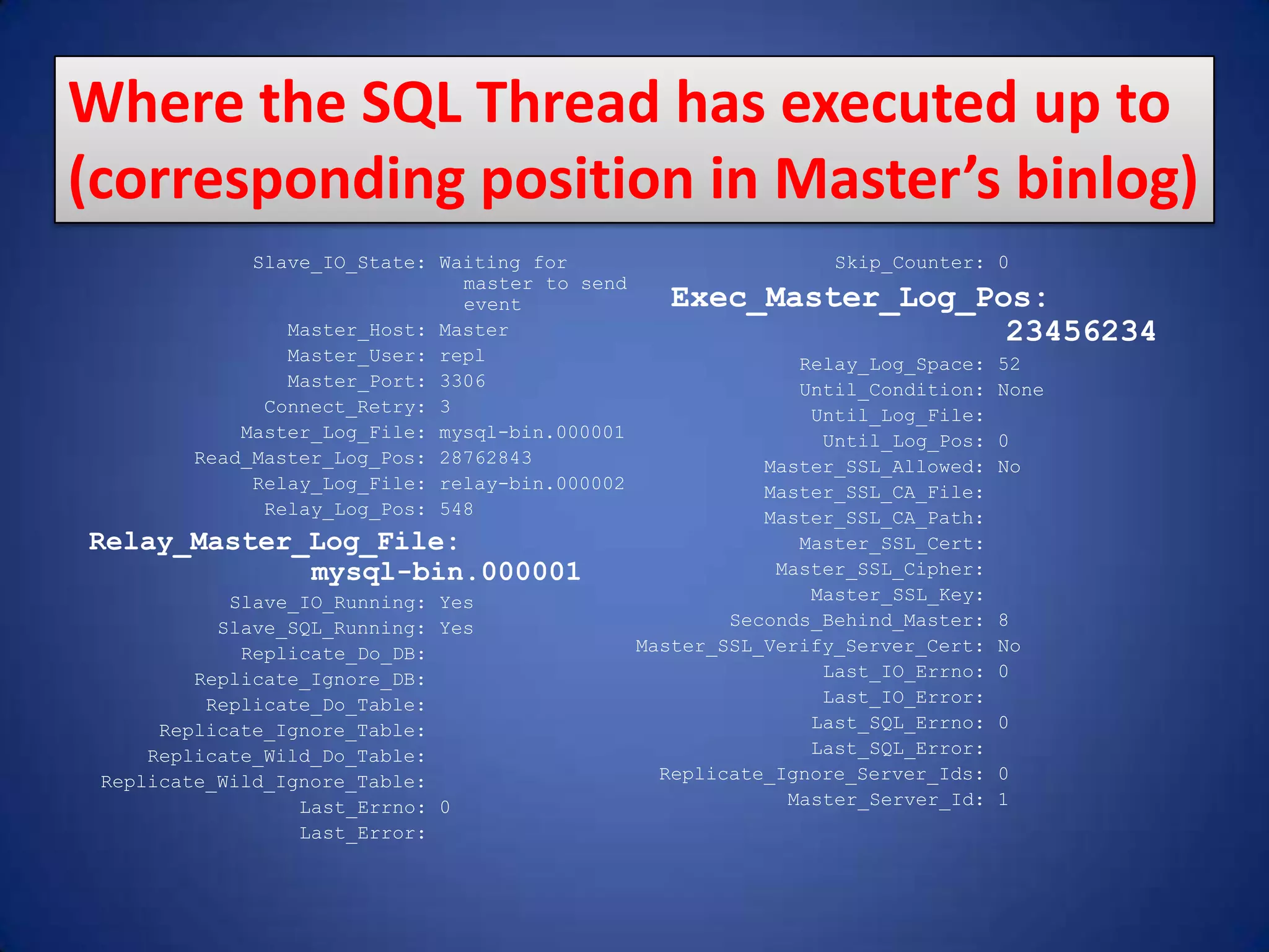Slave_IO_State: Waiting for master to send event Master_Host: Master Master_User: repl Master_Port: 3306 Connect_Retry: 3 Master_Log_File: mysql-bin.000001 Read_Master_Log_Pos: 28762843 Relay_Log_File: relay-bin.000002 Relay_Log_Pos: 548 Relay_Master_Log_File: mysql-bin.000001 Slave_IO_Running: Yes Slave_SQL_Running: Yes Replicate_Do_DB: Replicate_Ignore_DB: Replicate_Do_Table: Replicate_Ignore_Table: Replicate_Wild_Do_Table: Replicate_Wild_Ignore_Table: Last_Errno: 0 Last_Error: Skip_Counter: 0 Exec_Master_Log_Pos: 23456234 Relay_Log_Space: 52 Until_Condition: None Until_Log_File: Until_Log_Pos: 0 Master_SSL_Allowed: No Master_SSL_CA_File: Master_SSL_CA_Path: Master_SSL_Cert: Master_SSL_Cipher: Master_SSL_Key: Seconds_Behind_Master: 8 Master_SSL_Verify_Server_Cert: No Last_IO_Errno: 0 Last_IO_Error: Last_SQL_Errno: 0 Last_SQL_Error: Replicate_Ignore_Server_Ids: 0 Master_Server_Id: 1 Where the SQL Thread has executed up to (corresponding position in Master’s binlog) 