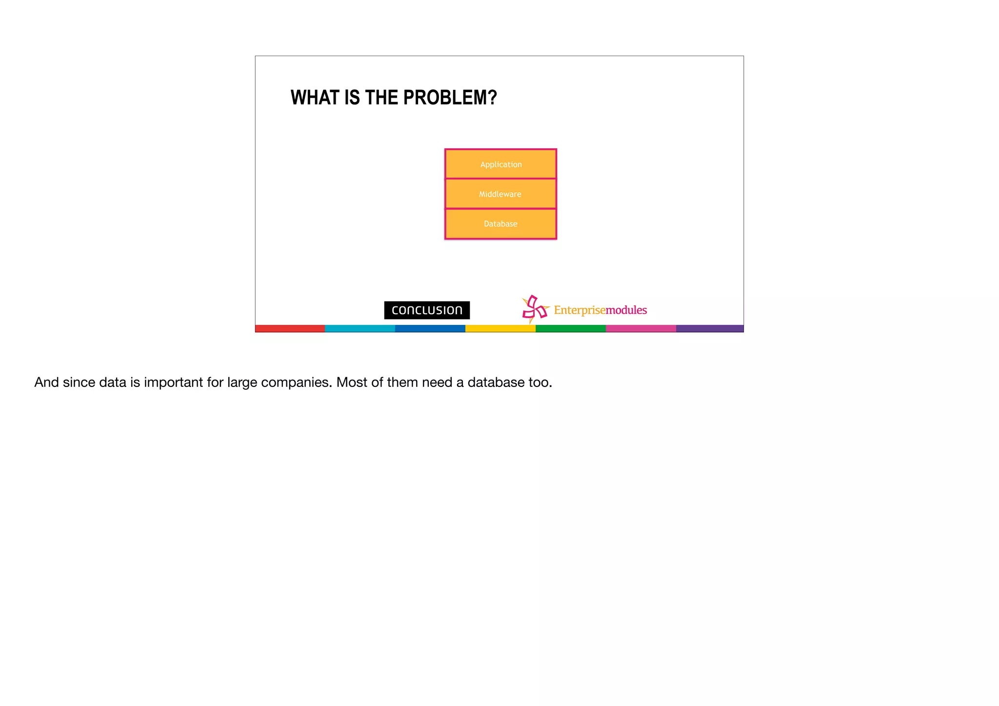 Application
Middleware
Database
Problem
WHAT IS THE PROBLEM?
And since data is important for large companies. Most of them need a database too.

 
