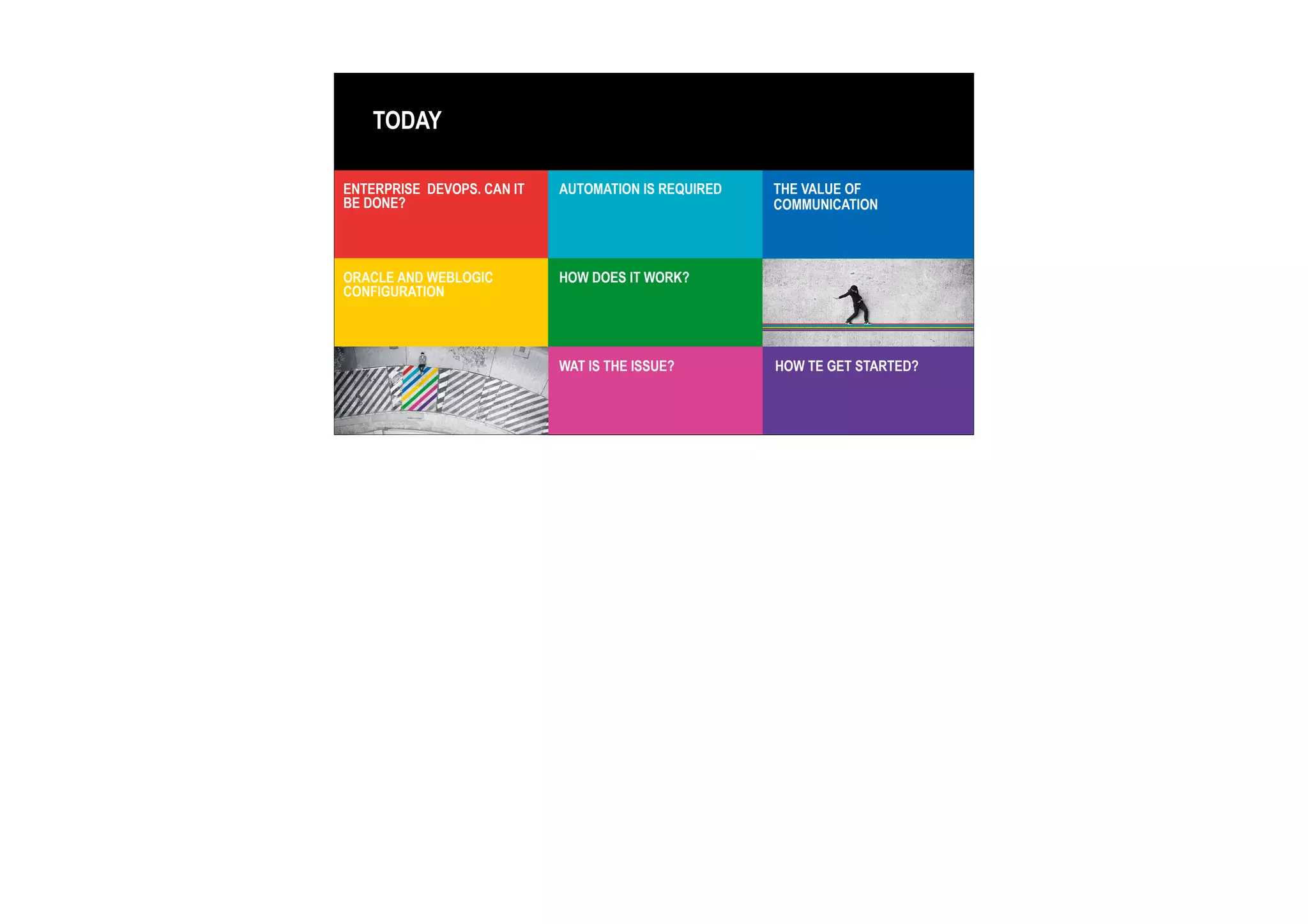 TODAY
ENTERPRISE DEVOPS. CAN IT
BE DONE?
AUTOMATION IS REQUIRED THE VALUE OF
COMMUNICATION
ORACLE AND WEBLOGIC
CONFIGURATION
HOW DOES IT WORK?
WAT IS THE ISSUE? HOW TE GET STARTED?
 