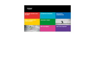 TODAY
ENTERPRISE DEVOPS. CAN IT
BE DONE?
AUTOMATION IS REQUIRED THE VALUE OF
COMMUNICATION
ORACLE AND WEBLOGIC
CONFIGURATION
HOW DOES IT WORK?
WAT IS THE ISSUE? HOW TE GET STARTED?
 