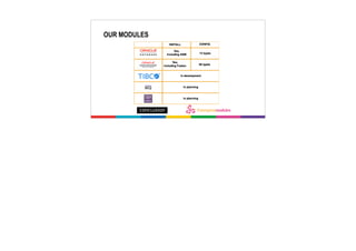 OUR MODULES
 