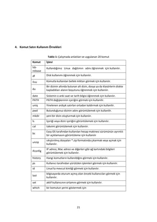 21
4. Komut Satırı Kullanım Örnekleri
Tablo 1: Çalışmada anlatılan ve uygulanan 20 komut
Komut İşlevi
lsb-
release
Kullandığımız Linux dağıtımın adını öğrenmek için kullanılır.
df Disk kullanımı öğrenmek için kullanılır.
free Komutla kullanılan bellek miktarı görmek için kullanılır.
du
Bir dizinin altında bulunan alt dizin, dosya ya da klasörlerin diskte
kapladıkları alanın boyutunu öğrenmek için kullanılır.
date Sistemin o anki saat ve tarih bilgisi öğrenmek için kullanılır.
PATH PATH değişkeninin içeriğini görmek için kullanilir.
uniq Yinelenen ardışık satırları ortadan kaldırmak için kullanilir.
pwd Bulunduğunuz dizinin adını görüntülemek için kullanilir.
mkdir yeni bir dizin oluşturmak için kullanılır.
ls İçeriği veya dizin içeriğini görüntülemek için kullanılır.
cal takvimi görüntülemek için kullanılır.
bc
Easy OS tarafından kullanılan hesap makinesi sürümünün ayrıntılı
bir açıklamasını görüntüleme için kullanılır
unzip
sıkıştırılmış dosyaları *.zip formatında çıkarmak veya açmak için
kullanılır.
ifconfig
IP adresi, Mac adresi ve diğerleri gibi ağ kartındaki bilgileri
görüntülemek için kullanılır.
history Hangi komutların kullanıldığını görmek için kullanılır.
ps Kullanıcı tarafından yürütülen işlemleri görmek için kullanılır.
id Linux'ta mevcut kimliği görmek için kullanılır.
last
bilgisayarda oturum açmış olan önceki kullanıcıları görmek için
kullanılır.
set aktif kullanıcının ortamını görmek için kullanılır.
which bir komutun yerini göstermek için
 