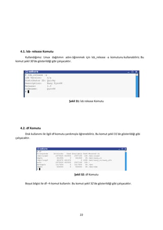 22
4.1. lsb- release Komutu
Kullandığımız Linux dağıtımın adını öğrenmek için lsb_release -a komutunu kullanabiliriz. Bu
komut şekil 30'de gösterildiği gibi çalışacaktır.
Şekil 31: lsb release Komutu
4.2. df Komutu
Disk kullanımı ile ilgili df komutu yardımıyla öğrenebiliriz. Bu komut şekil 31'de gösterildiği gibi
çalışacaktır.
Şekil 32: df Komutu
Boyut bilgisi ile df –h komut kullanılır. Bu komut şekil 32'de gösterildiği gibi çalışacaktır.
 