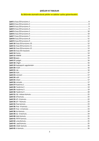 3
ŞEKİLLER VE TABLOLAR
Bu Bölümde otomatik olarak şekiller ve tablolar sayfası gösterilecektir.
Şekil 1: Easy OS kurulumu 1 .............................................................................................................................. 8
Şekil 2: Easy OS kurulumu 2 .............................................................................................................................. 8
Şekil 3: Easy OS kurulumu 3 .............................................................................................................................. 9
Şekil 4: Easy OS kurulumu 4 .............................................................................................................................. 9
Şekil 5: Easy OS kurulumu 5 ............................................................................................................................ 10
Şekil 6: Easy OS kurulumu 6 ............................................................................................................................ 10
Şekil 7: Easy OS kurulumu 7 ............................................................................................................................ 11
Şekil 8: Easy OS kurulumu 8 ............................................................................................................................ 11
Şekil 9: Easy OS kurulumu 9 ............................................................................................................................ 12
Şekil 10: Easy OS kurulumu 10 ........................................................................................................................ 12
Şekil 11: Easy OS kurulumu 11 ........................................................................................................................ 13
Şekil 12: Easy OS kurulumu 12 ........................................................................................................................ 13
Şekil 13: Easy OS masaüstü ............................................................................................................................. 14
Şekil 14: home................................................................................................................................................. 14
Şekil 15: WWW................................................................................................................................................ 14
Şekil 16:apps.................................................................................................................................................... 15
Şekil 17: petget................................................................................................................................................ 16
Şekil 18: sfsget................................................................................................................................................. 16
Şekil 19: kapsayacılı uygulamalar.................................................................................................................... 16
Şekil 20: trash.................................................................................................................................................. 16
Şekil 21: zip...................................................................................................................................................... 16
Şekil 22: lock.................................................................................................................................................... 17
Şekil 23: connect ............................................................................................................................................. 17
Şekil 24: edit.................................................................................................................................................... 17
Şekil 25: share ................................................................................................................................................. 17
Şekil 26: console.............................................................................................................................................. 17
Şekil 27:Yazdırma 1 ......................................................................................................................................... 18
Şekil 28: Yazdırma 2 ........................................................................................................................................ 19
Şekil 29: Yazdırma 3 ........................................................................................................................................ 19
Şekil 30: Yazdırma 4 ........................................................................................................................................ 20
Şekil 31: lsb -release komutu .......................................................................................................................... 22
Şekil 32: df komutu ......................................................................................................................................... 22
Şekil 33: df –h komutu .................................................................................................................................... 22
Şekil 34: df -T Komutu..................................................................................................................................... 23
Şekil 35: free komutu ...................................................................................................................................... 23
Şekil 36: free -k komutu .................................................................................................................................. 23
Şekil 37: free –m komutu................................................................................................................................ 23
Şekil 38: du Komutu ........................................................................................................................................ 24
Şekil 39: du –b komutu.................................................................................................................................... 24
Şekil 40: date komutu ..................................................................................................................................... 25
Şekil 41: PATH komutu.................................................................................................................................... 25
Şekil 42: uniq Komutu ..................................................................................................................................... 25
Şekil 43: pwd komutu..................................................................................................................................... 25
Şekil 44: mkdir komutu ................................................................................................................................... 26
Şekil 45: Is komutu .......................................................................................................................................... 26
 
