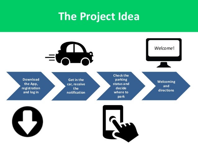 easypark project presentation slides