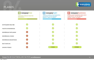 04  PLANOS




      Easypay | Tel +351 21 261 79 30| Fax +351 21 361 79 29 | correio@easypay.pt   11
Friday, 1 February 13
 