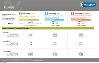 04  PLANOS

      Exemplos segundo preçário
      em vigor.

      Aos valores apresentados
      acresce IVA à taxa legal.


                        Adesão
                                                      GRÁTIS
                                     (NOTA: o fee é cobrado a cada intervalo de 50€
                                                                                      15€  mês
                                                                                      90€  ano
                                                                                                      20€  mês
                                                                                                      150€  ano
                                                do valor do pagamento)                215€  3 anos   385€  3 anos
      Quanto Custa Um Pagamento Pontual:

         ex: 10€
                        MultiBanco                     0,83€                            0,53€           0,43€
                   Visa/Mastercard                     2,75€                            0,64€           0,44€


         ex: 100€
                        MultiBanco                      1,66€                           2,15€           2,05€
                   Visa/Mastercard                      5,50€                           3,25€           2,15€



         ex: 1.000€
                   MultiBanco                          16,60€                           3,10€           2,55€
              Visa/Mastercard                          55,00€                          29,35€          19,25€


      Easypay | Tel +351 21 261 79 30| Fax +351 21 361 79 29 | correio@easypay.pt                                     12
Friday, 1 February 13
 