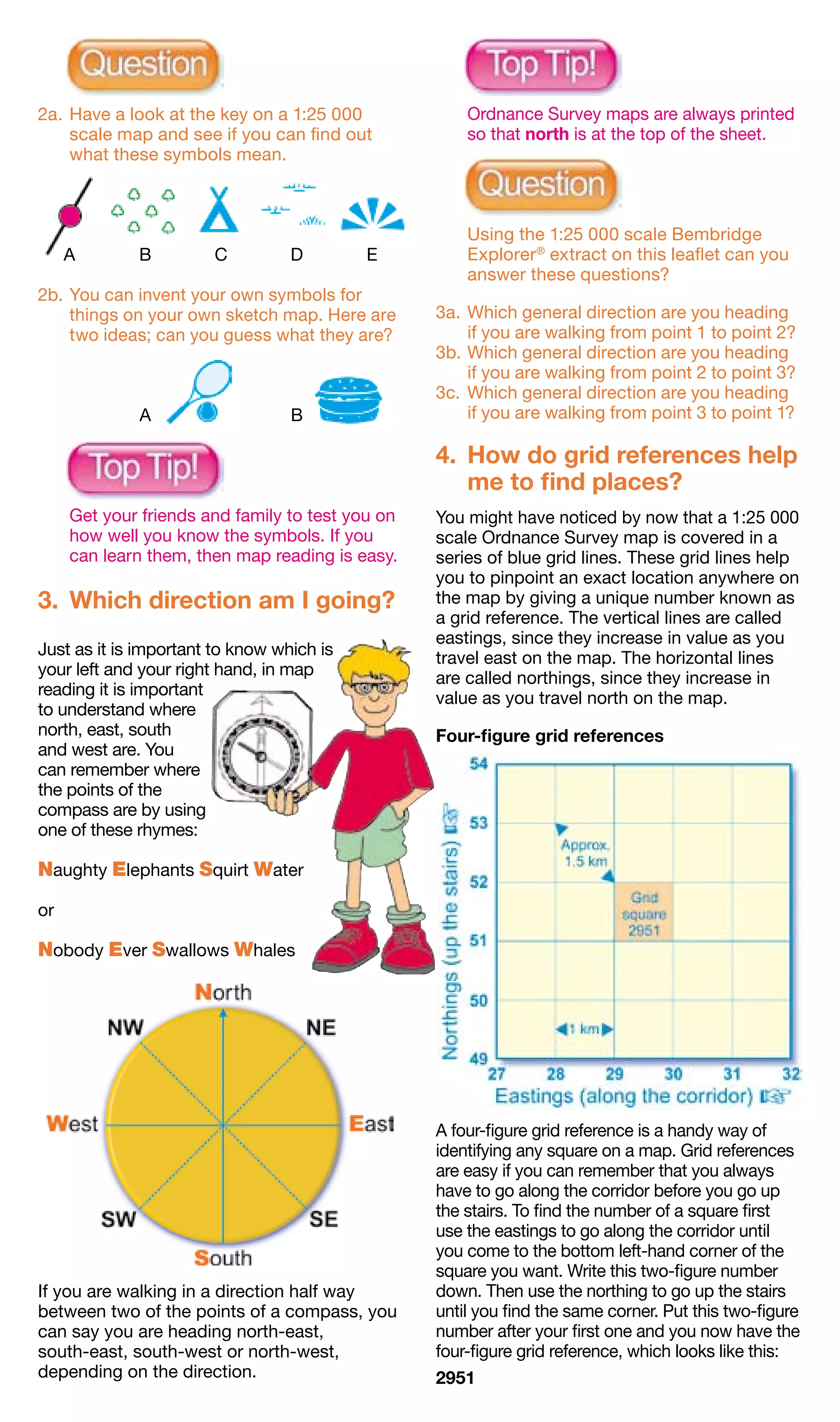 2a.	Have a look at the key on a 1:25 000          	   Ordnance Survey maps are always printed
    scale map and see if you can find out             so that north is at the top of the sheet.
    what these symbols mean.



                                                  	   Using the 1:25 000 scale Bembridge
	    A	      B	        C	         D	       E          Explorer ® extract on this leaflet can you
                                                      answer these questions?
2b.	You can invent your own symbols for
    things on your own sketch map. Here are       3a.	 Which general direction are you heading
    two ideas; can you guess what they are?            if you are walking from point 1 to point 2?
                                                  3b.	Which general direction are you heading
                                                       if you are walking from point 2 to point 3?
                                                  3c.	 Which general direction are you heading
		           A		                  B                    if you are walking from point 3 to point 1?

                                                  4.	 How do grid references help
                                                      me to find places?
	    Get your friends and family to test you on   You might have noticed by now that a 1:25 000
     how well you know the symbols. If you        scale Ordnance Survey map is covered in a
     can learn them, then map reading is easy.    series of blue grid lines. These grid lines help
                                                  you to pinpoint an exact location anywhere on
3.	 Which direction am I going?                   the map by giving a unique number known as
                                                  a grid reference. The vertical lines are called
                                                  eastings, since they increase in value as you
Just as it is important to know which is          travel east on the map. The horizontal lines
your left and your right hand, in map             are called northings, since they increase in
reading it is important                           value as you travel north on the map.
to understand where
north, east, south                                Four-figure grid references
and west are. You
can remember where
the points of the
compass are by using
one of these rhymes:

Naughty Elephants Squirt Water

or

Nobody Ever Swallows Whales




                                                  A four-figure grid reference is a handy way of
                                                  identifying any square on a map. Grid references
                                                  are easy if you can remember that you always
                                                  have to go along the corridor before you go up
                                                  the stairs. To find the number of a square first
                                                  use the eastings to go along the corridor until
                                                  you come to the bottom left-hand corner of the
                                                  square you want. Write this two-figure number
If you are walking in a direction half way        down. Then use the northing to go up the stairs
between two of the points of a compass, you       until you find the same corner. Put this two-figure
can say you are heading north-east,               number after your first one and you now have the
south-east, south-west or north-west,             four-figure grid reference, which looks like this:
depending on the direction.                       2951
 