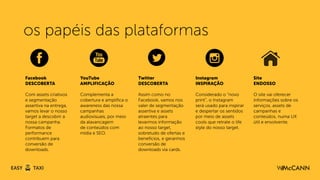 os papéis das plataformas
Facebook
DESCOBERTA
Com assets criativos
e segmentação
assertiva na entrega,
vamos levar o nosso
target a descobrir a
nossa campanha.
Formatos de
performance
contribuem para
conversão de
downloads.
Instagram
INSPIRAÇÃO
Considerado o “novo
print”, o Instagram
será usado para inspirar
e despertar os sentidos
por meio de assets
cools que retrate o life
style do nosso target.
YouTube
AMPLIFICAÇÃO
Complementa a
cobertura e ampliﬁca o
awareness das nossa
campanhas
audiovisuais, por meio
da alavancagem
de conteúdos com
mídia e SEO.
Site
ENDOSSO
O site vai oferecer
informações sobre os
serviços, assets de
campanhas e
conteúdos, numa UX
útil e envolvente.
Twitter
DESCOBERTA
Assim como no
Facebook, vamos nos
valer de segmentação
assertiva e assets
atraentes para
levarmos informação
ao nosso target,
sobretudo de ofertas e
benefícios, e gerarmos
conversão de
downloads via cards.
 
