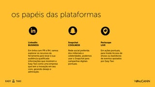 os papéis das plataformas
Periscope
LIVE
Em ações pontuais,
para Inside Access de
shows ou bastidores
de eventos apoiados
por Easy Taxi.
LinkedIn
BUSINESS
Em linha com PR e RH, vamos
explorar os recursos da
ferramenta para levar à sua
audiência qualiﬁcada
informações que mostrem a
Easy Taxi como uma empresa
que tem a inovação em seu
core, gerando desejo e
admiração.
Snapchat
COOLNESS
Rede social preferida
dos millenials e
celebridades, podemos
usar o Snapchat para
campanhas digitais
pontuais.
 