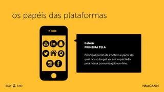 Celular
PRIMEIRA TELA
Principal ponto de contato a partir do
qual nosso target vai ser impactado
pela nossa comunicação on-line.
os papéis das plataformas
 
