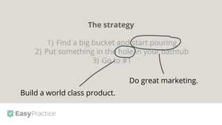 The strategy
1) Find a big bucket and start pouring
2) Put something in the hole in your bathtub
3) Go to #1
Build a world class product.
Do great marketing.
 