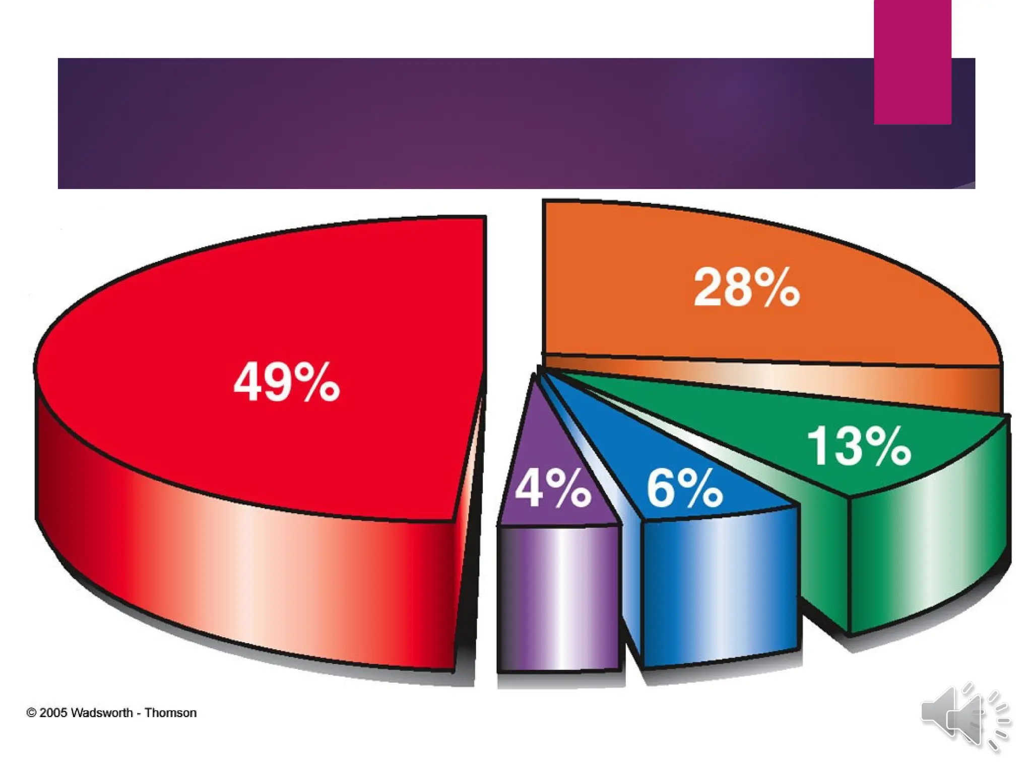 EASY PSYCHOLOGY LECTURE 1 in urdu and english(introduction to psychology)1.ppt