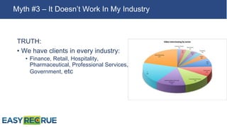 TRUTH:
• We have clients in every industry:
• Finance, Retail, Hospitality,
Pharmaceutical, Professional Services,
Government, etc
Myth #3 – It Doesn’t Work In My Industry
 