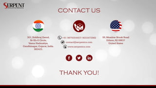 Easy Reminder Android Application