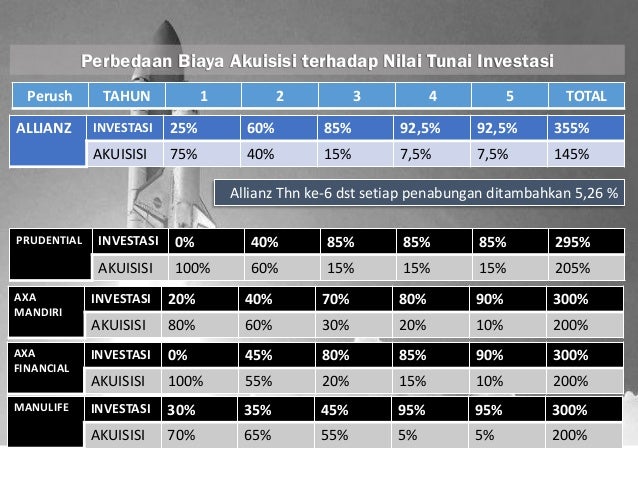 Easyrich Univision Vol 1