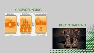 CROWDFUNDING
BOOTSTRAPPING
 